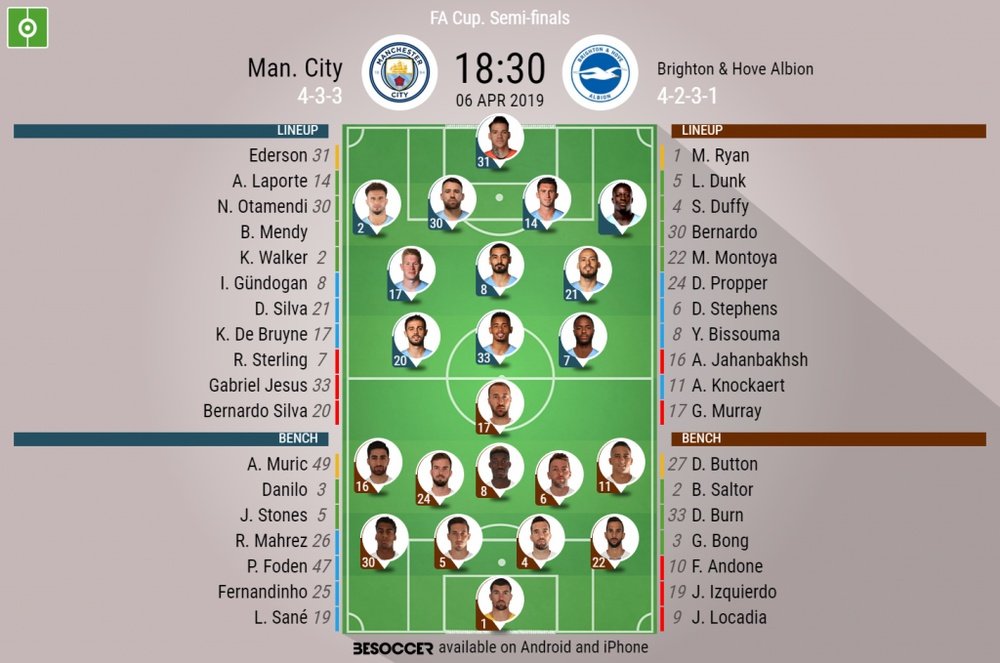 Manchester City v Brighton, FA Cup Semi-FInals, Official Line-ups. BESOCCER