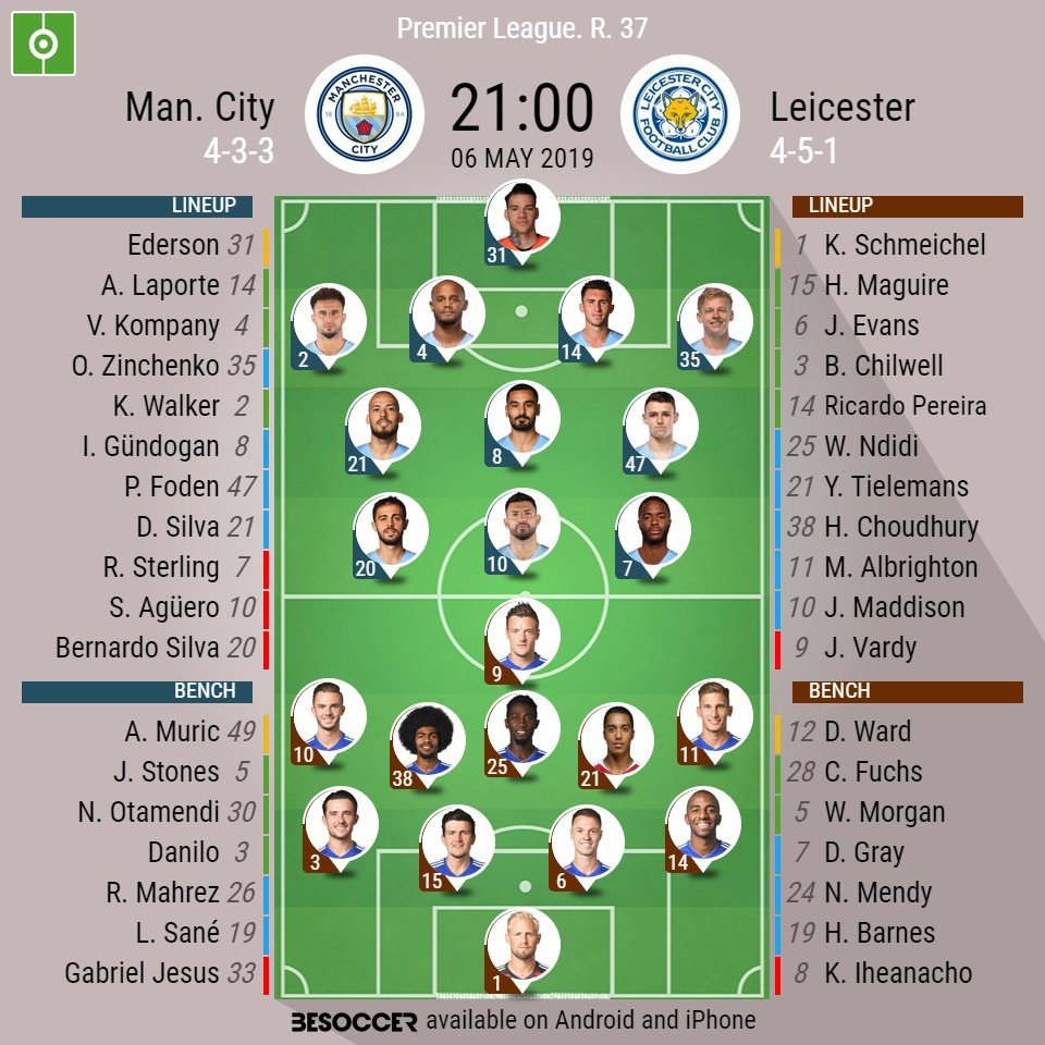 Manchester City v Leicester, GW 37, Premier League - Official line-ups. BESOCCER