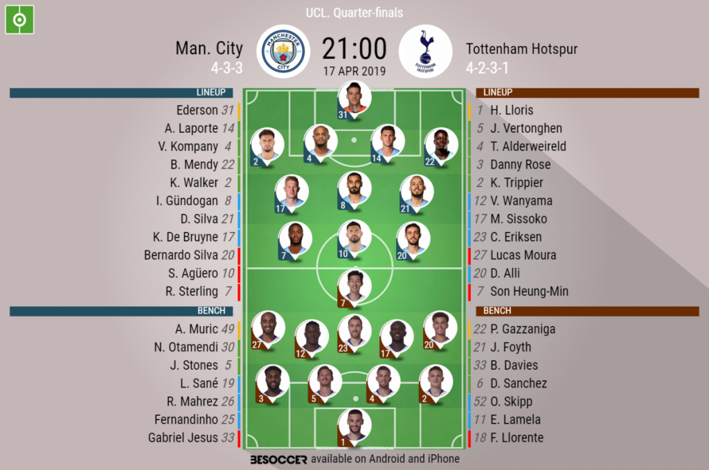 Man City V Tottenham Hotspur As It Happened