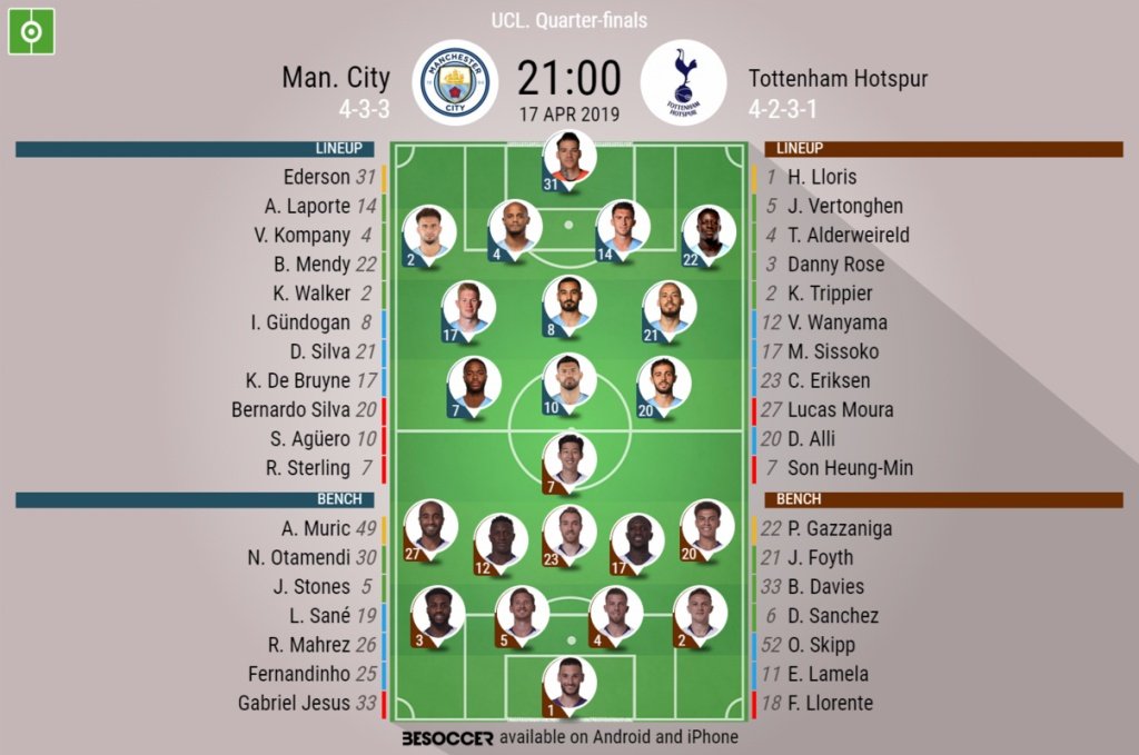 Man City v Tottenham, Champions League 2018/19, quarter-final 2nd leg - Official line-ups. BESOCCER