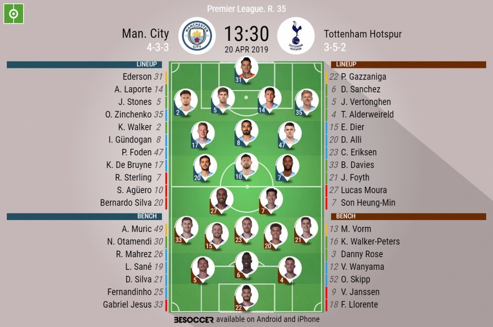 Manchester City v Tottenham, Premier League, Matchday 35, 20/04/2019, official line-ups. BESOCCER