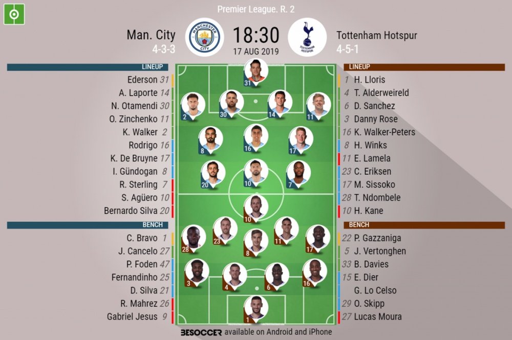 Man City v Tottenham, Premier League 2019/20, matchday 2, 17/8/2019 - Official line-ups. BESOCCER