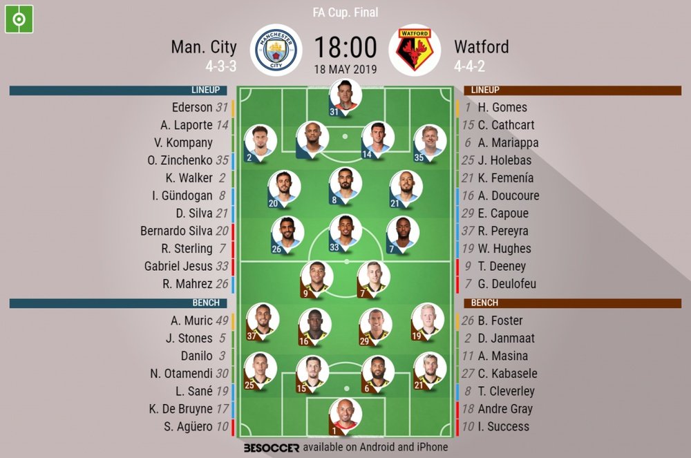 Manchester City v Watford, FA Cup Final, 18/05/19, Official Lineups, BeSoccer
