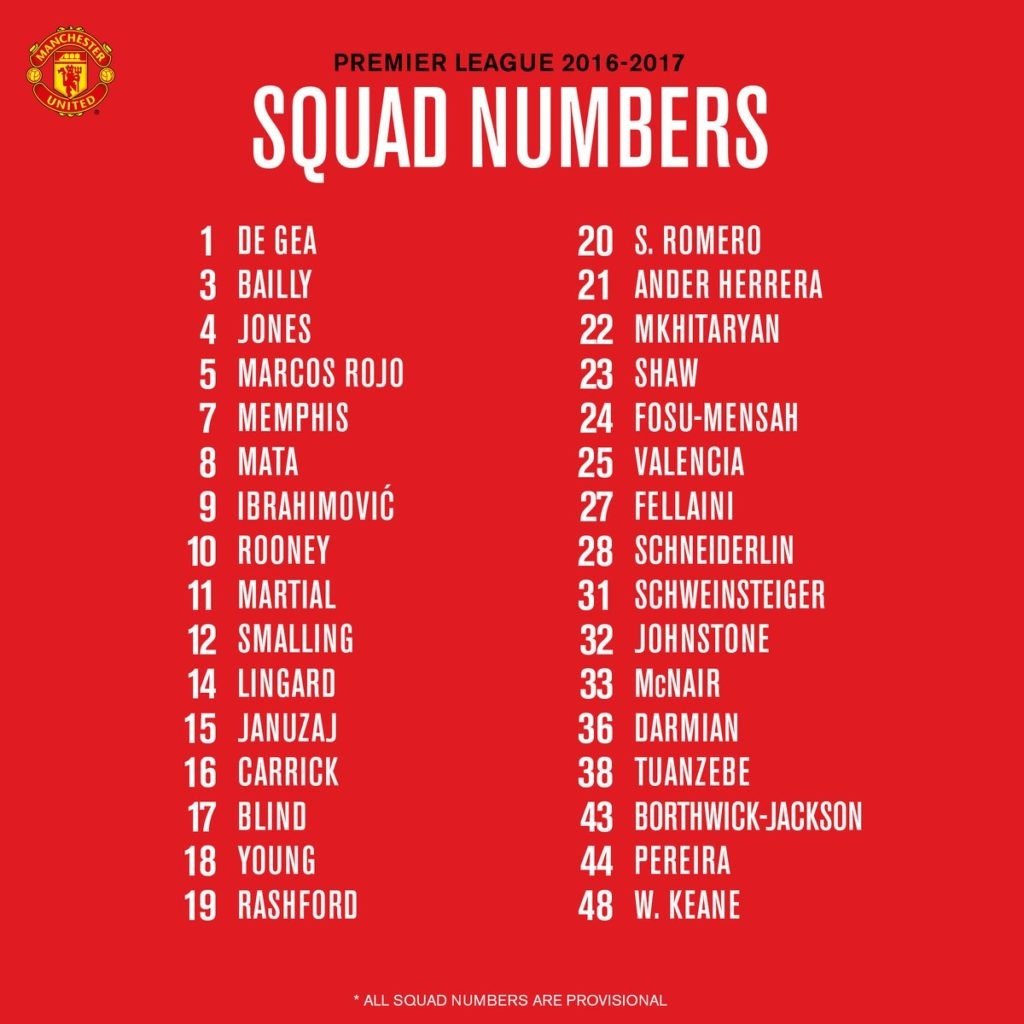 Manchester United squad numbers. Man United