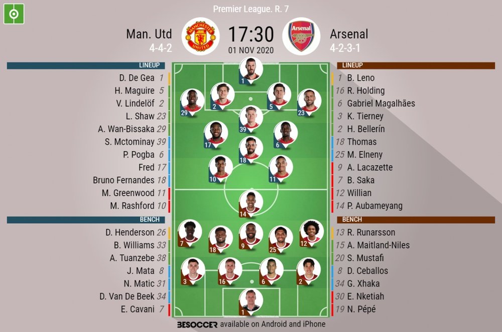 Manchester United v Arsenal, Premier League 2020/21, 1/11/2020, Matchday 7 - Official line-ups. BESO