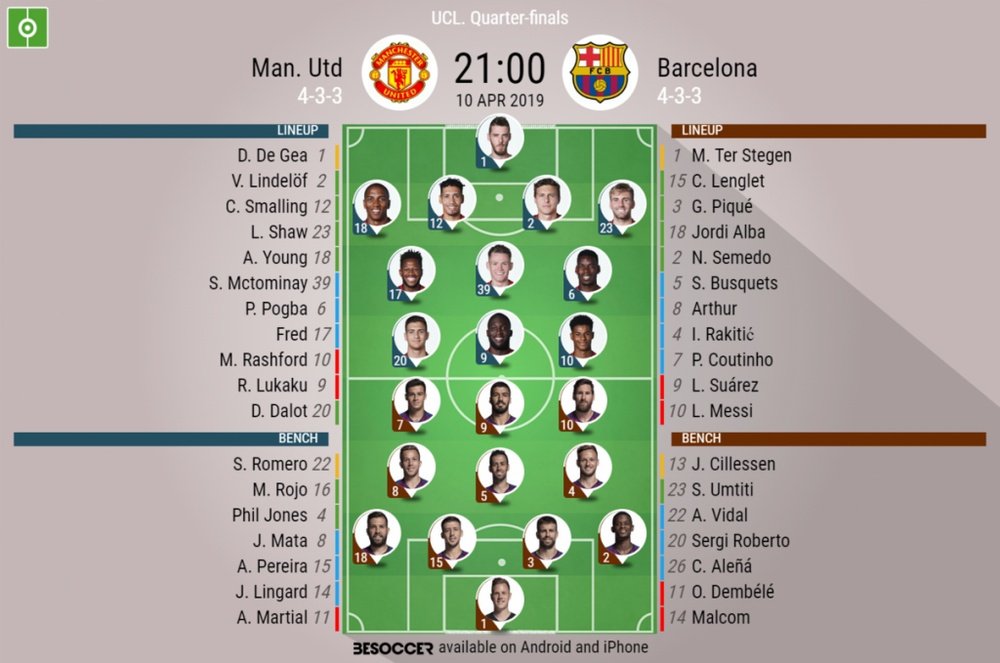 Man Utd v Barcelona, Champions League 2018/19, quarter-final 1st leg - Official line-ups. BESOCCER