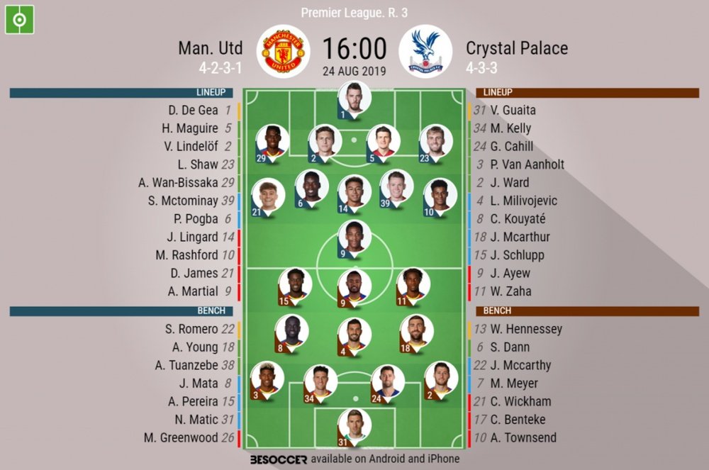 Man Utd v C Palace, Premier League 2019/20, matchday 3, 24/8/2019 - Official line-ups. BESOCCER