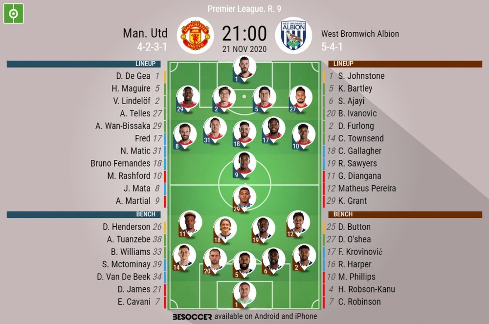 Manchester United v WBA. Premier League 2020/21. Matchday 9, 21/11/2020-official line.up