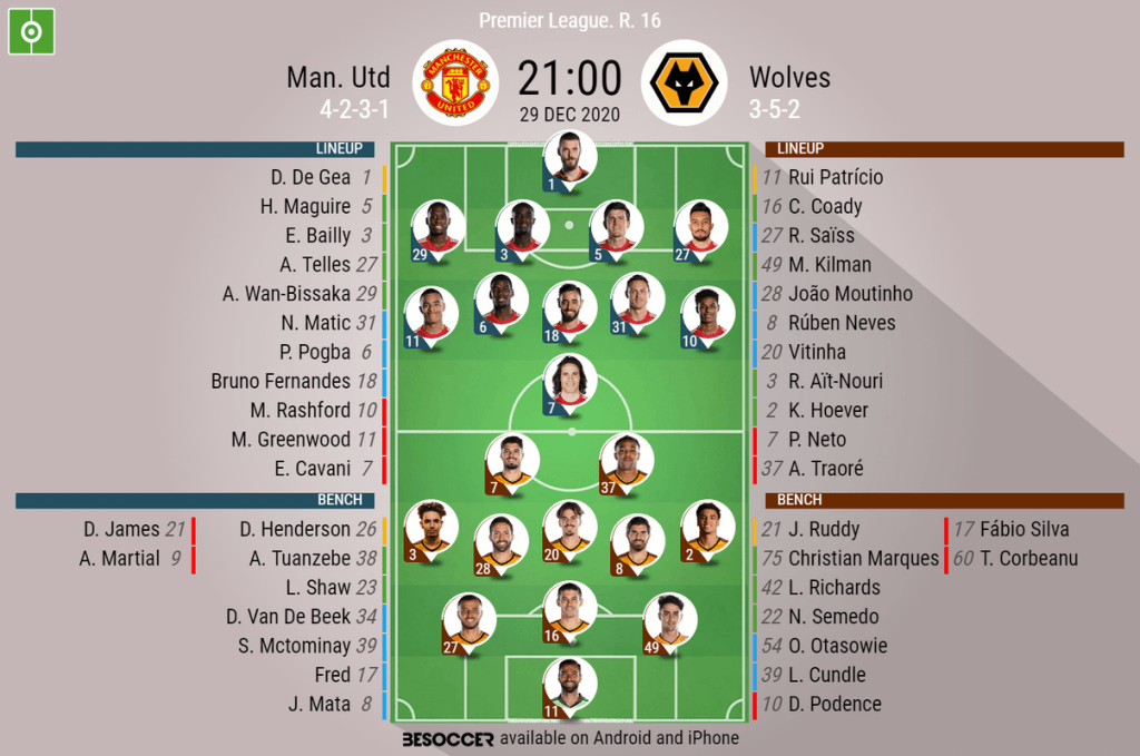 How to watch Man Utd v Wolves 29 December 2020 on  Prime