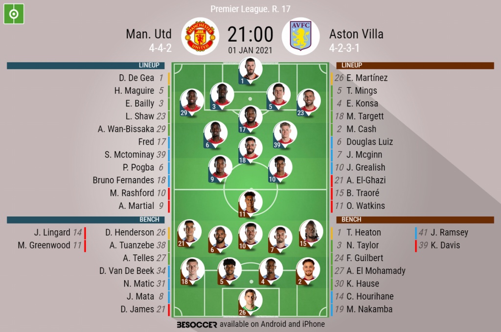 Man Utd V Aston Villa As It Happened