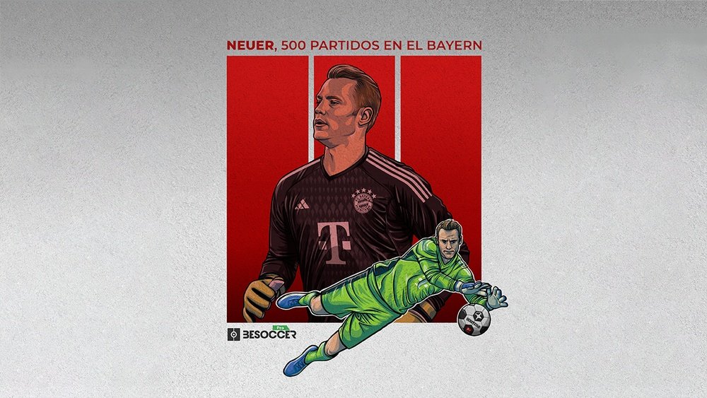 Neuer llega a 500 y ya es el 10º portero con más partidos en un mismo club. BeSoccer Pro
