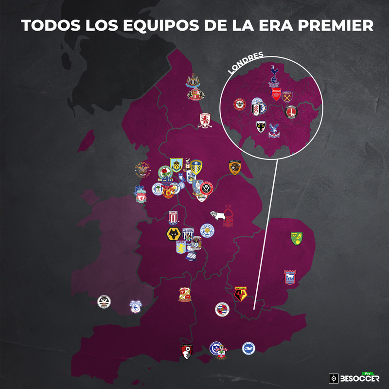 histórica de la Premier League y sus participantes
