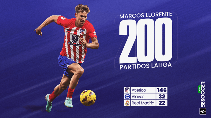 Marcos Llorente se pone a 200 en Liga