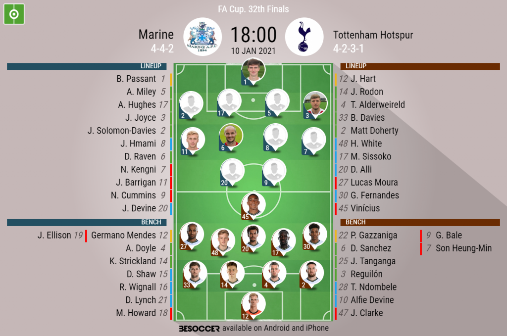Marine V Tottenham Hotspur As It Happened