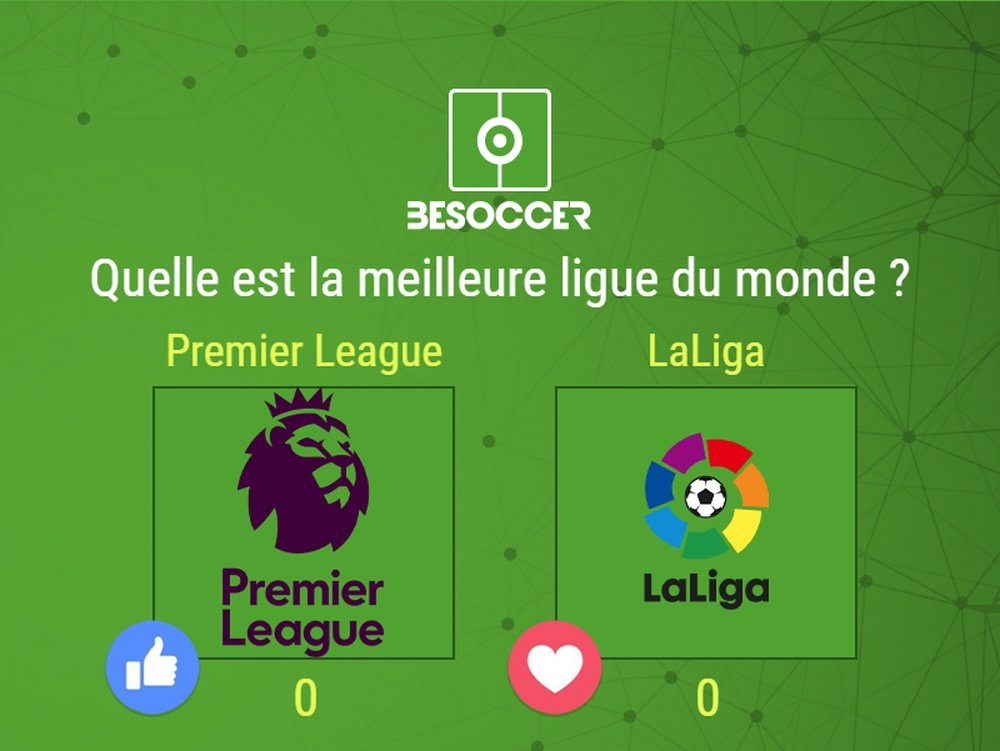 Quelle est la meilleure ligue ?