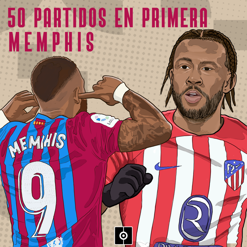 Memphis Atlético
