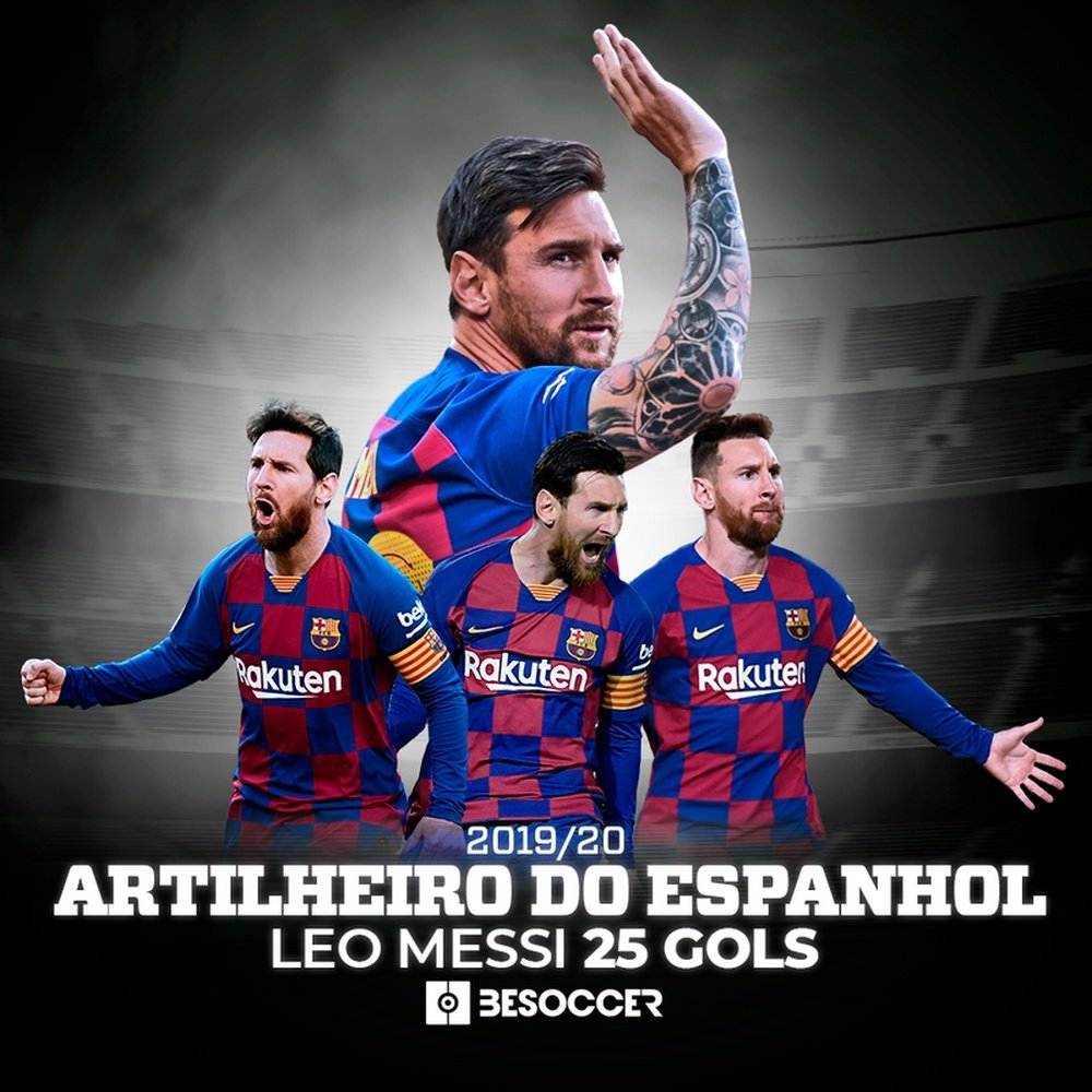 Messi é o maior goleador da principal competição da Espanha. BeSoccer