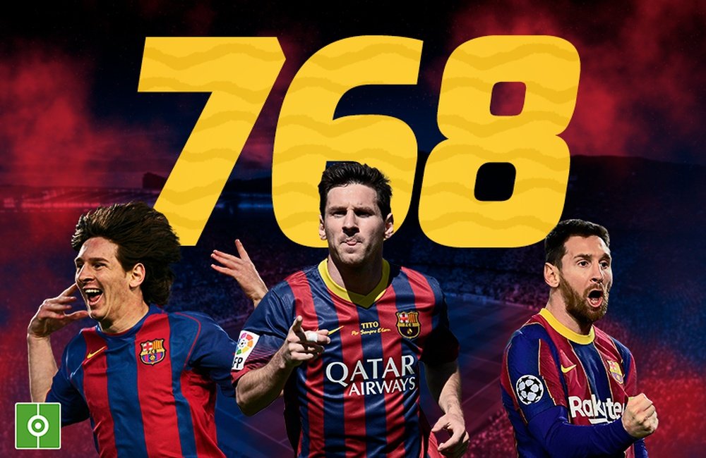 Leo Messi superó a Xavi en partidos con el Barcelona. BeSoccer