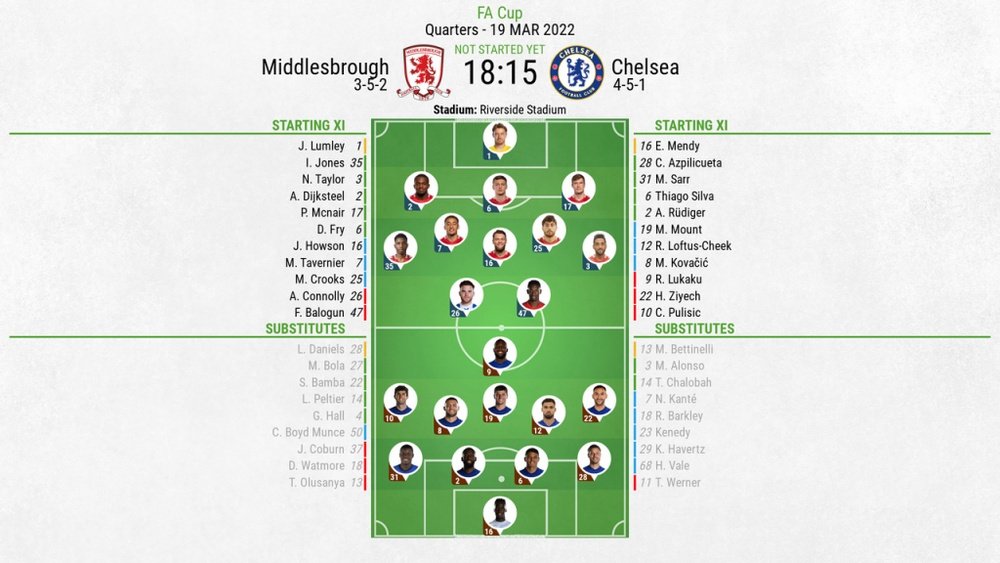 Middlesbrough v Chelsea, FA Cup quarter-final 2021/22, 19/3/2022, line-ups. BeSoccer