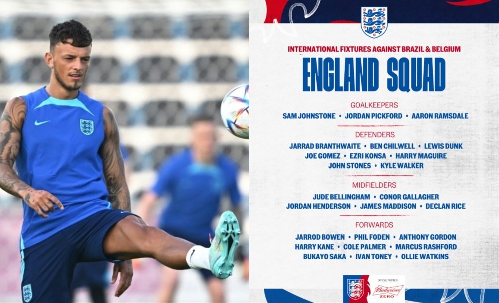 Ben White não quis jogar com a Inglaterra. AFP-Twitter/Inglaterra