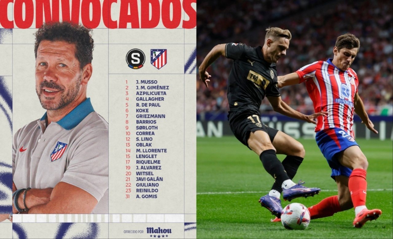 Atletico Madrid squad list for Sparta Praha trip