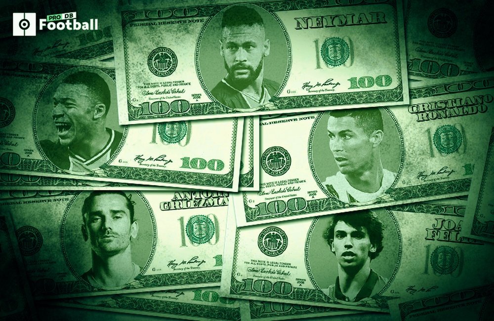 As 10 transferências mais caras da história do futebol. ProFootballDB