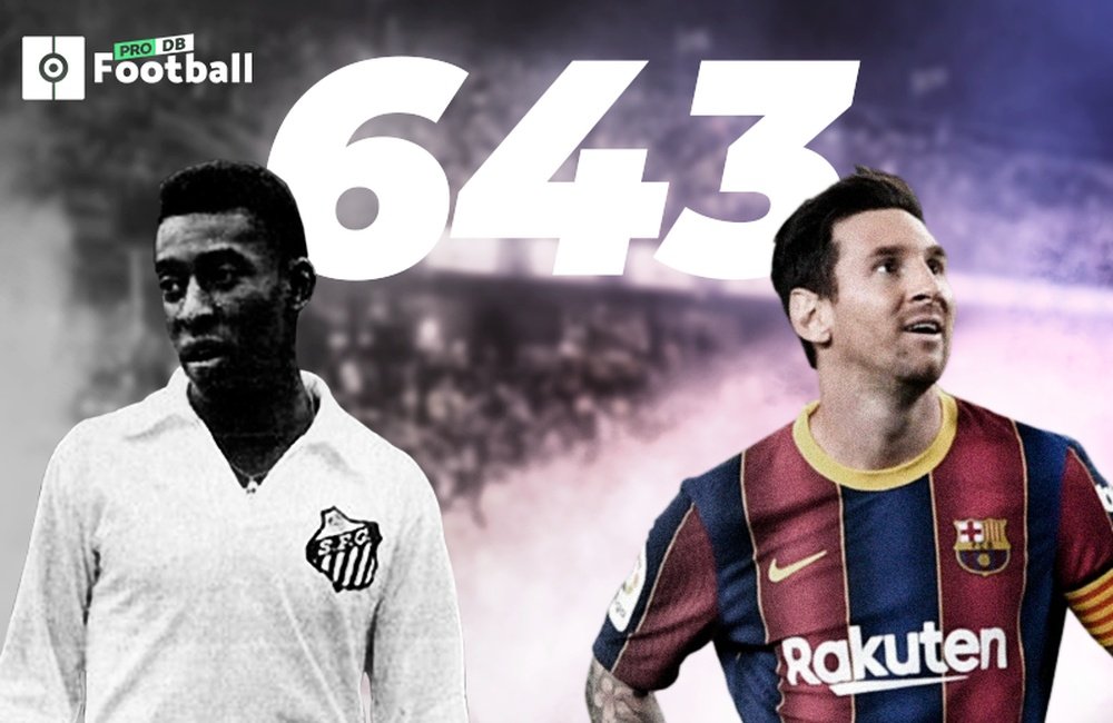 Messi igualó el récord de goles Pelé en Santos. ProFootballDB
