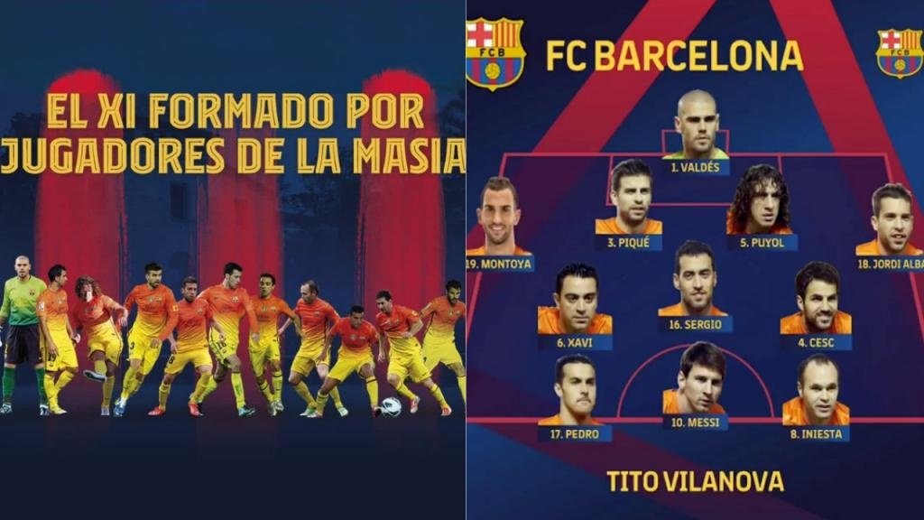 O dia em que o Barça jogou com 11 da La Masia. Captura/FCBarcelona