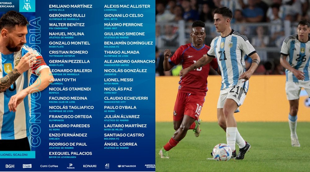 Pré-liste de joueurs argentins convoqués. AFA/EFE