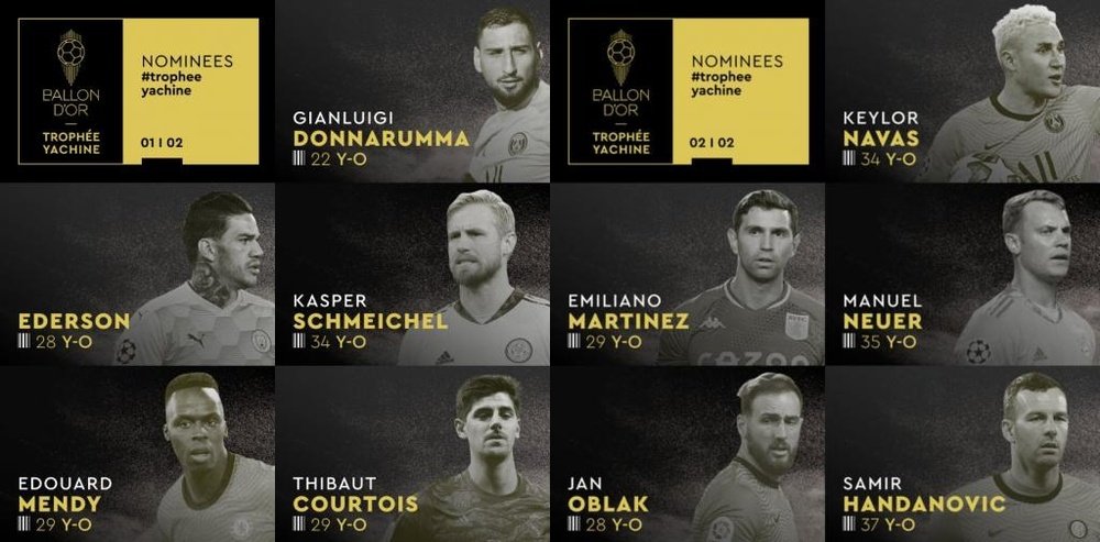 The ten nominees for the Yachine Trophee. Twitter/FranceFootball