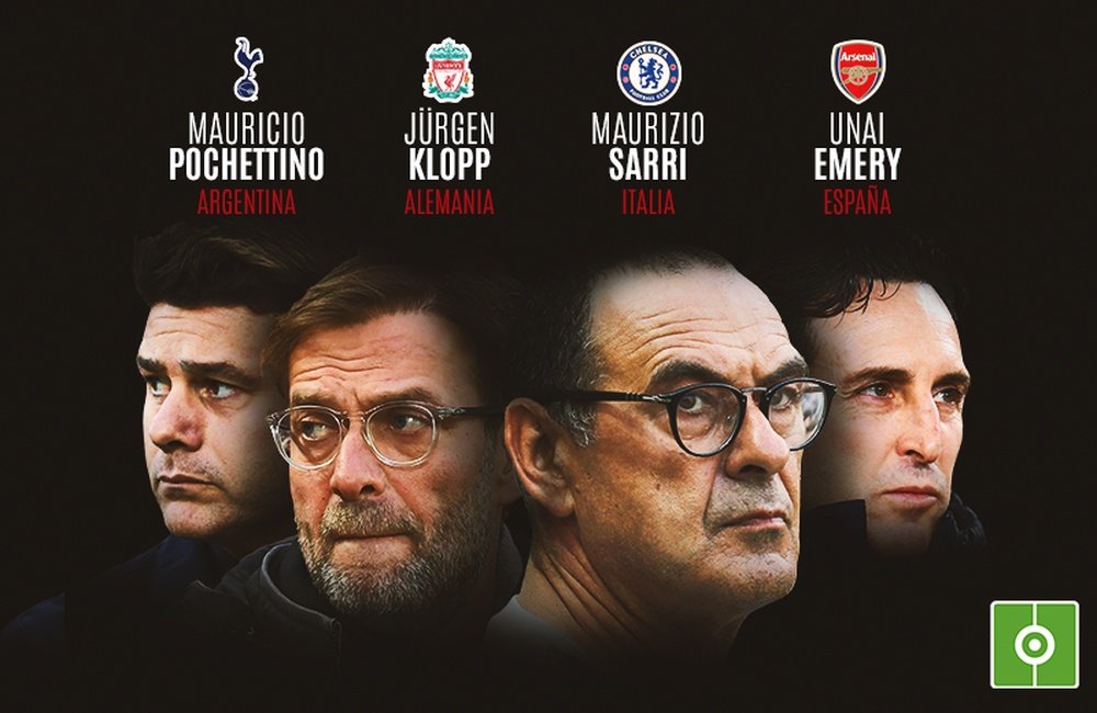 English sides are dominating Europe under foreign managers. Collage/BeSoccer