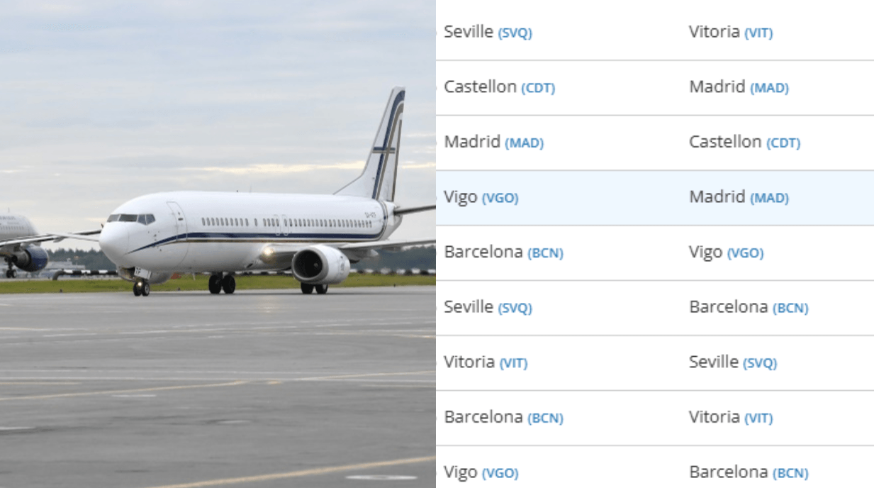 Celta Vigo and Alaves are sharing the same aircraft on this La Liga matchday as they travel to face Barcelona and Sevilla, respectively. The airline has adjusted its schedule to make the most of the plane's availability.
