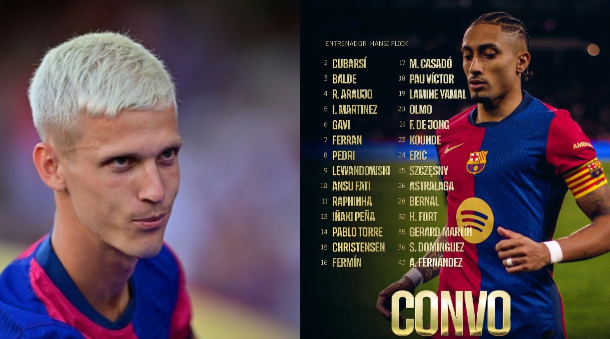 Dani Olmo and Pau Victor are in Barca's squad for the Supercup semi-final. AFP/Barcelona
