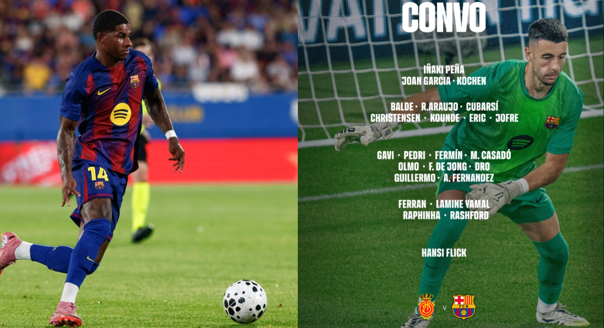 Barça reveal first squad: Rashford in, Lewandowski missing