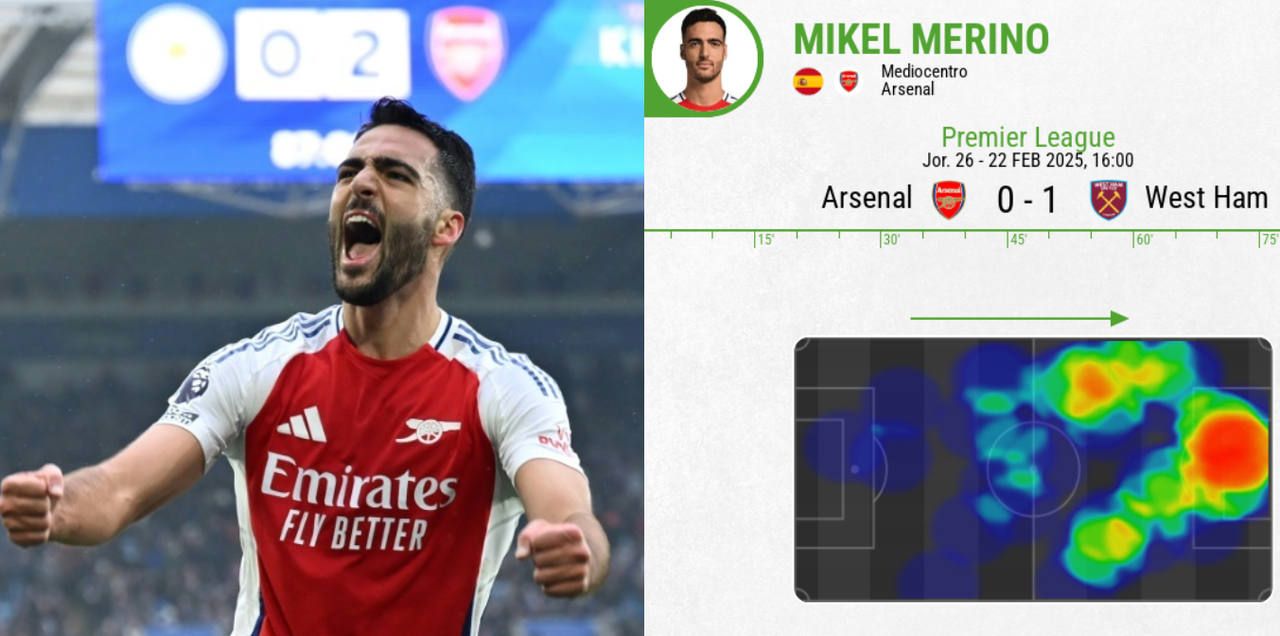 Explicando el invento obligado e improvisado de Arteta: Mikel Merino, de '9'