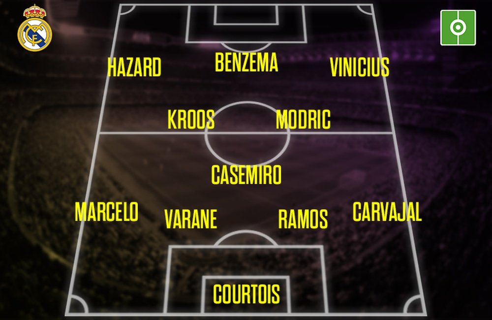 El XI ideal del Real Madrid para la temporada 2019-20. BeSoccer