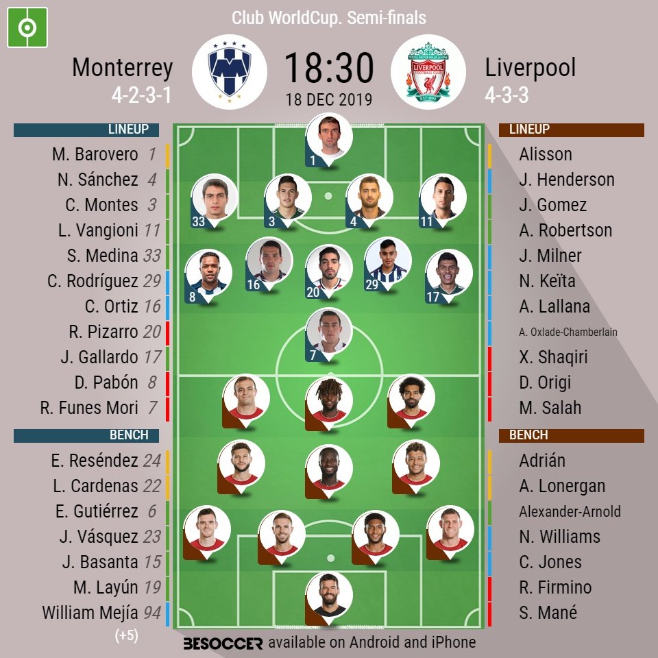 Monterrey v Liverpool, Semi-finals