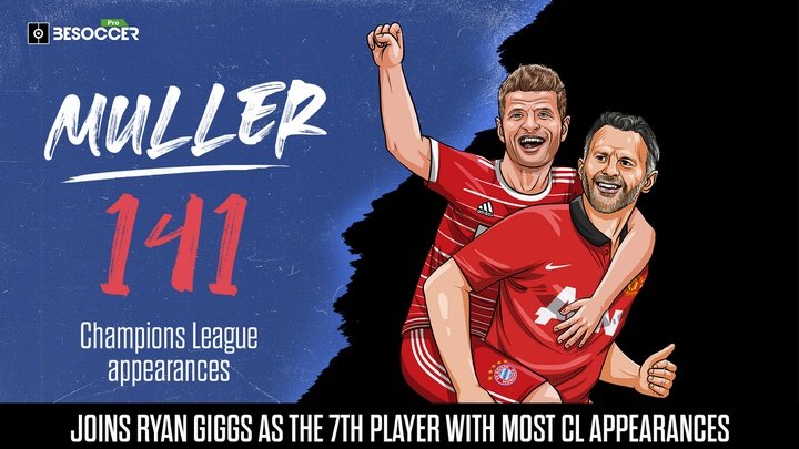 Bayern's Muller has played 141 UCL matches so far. BeSoccer Pro