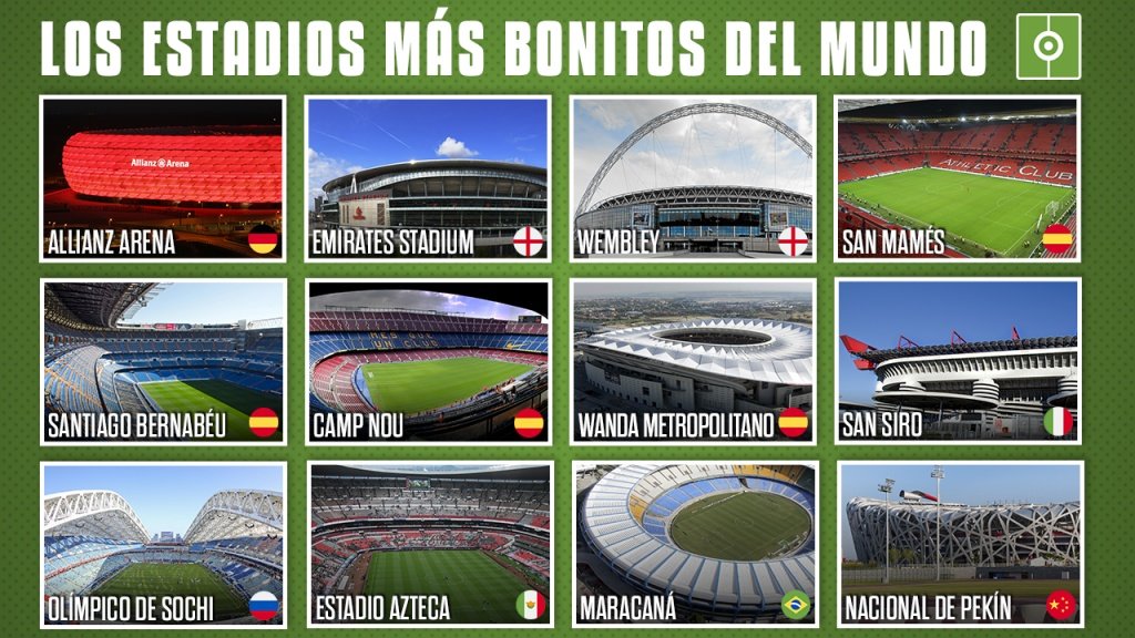 cu-l-es-el-mejor-estadio-del-mundo