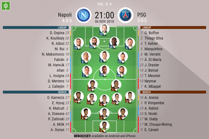 Napoli V PSG - As it happened.