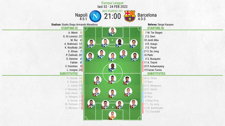 Napoli v Barcelona - as it happened