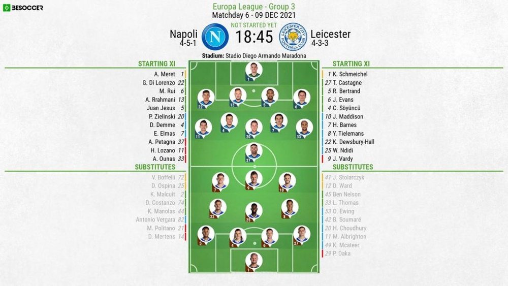 Napoli v Leicester, UEFA Europa League 2021/22, matchday 6 - Official line-ups. BeSoccer