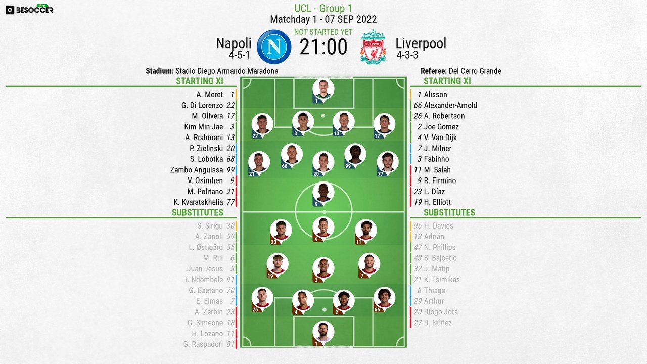 Napoli v Liverpool, Champions League 2022/23, matchday 1, 7/9/2022, line-ups. BeSoccer