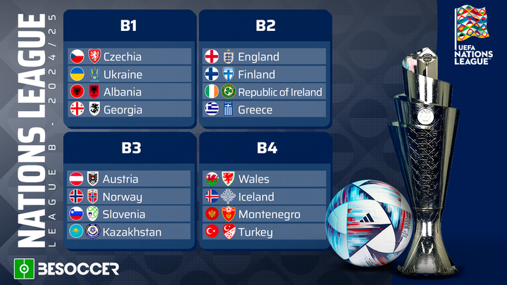 UEFA Nations League All the breaking news