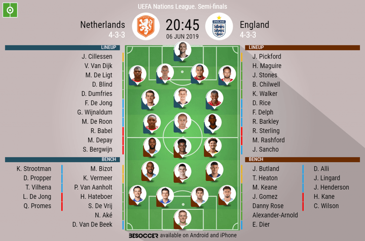 Netherlands v England - as it happened