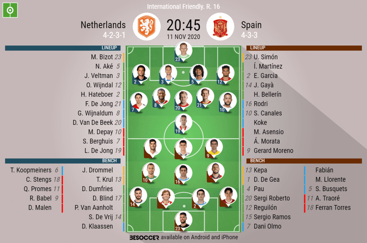 Netherlands v Spain - as it happened