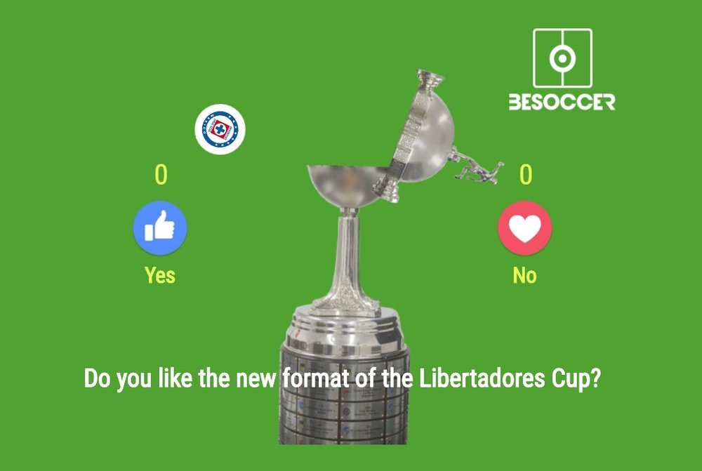 New format of Libertadores Cup. BeSoccer