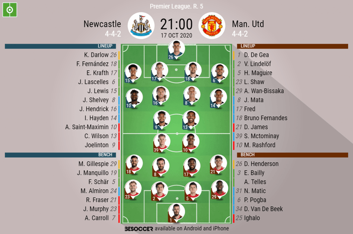 Newcastle V Man. Utd - As it happened.