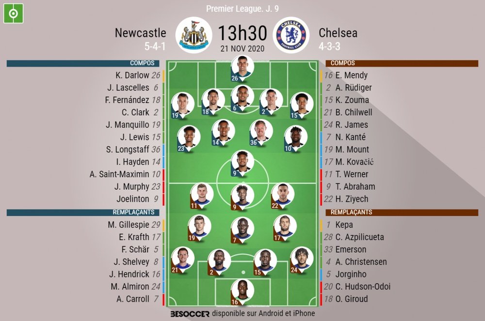 Les compos officielles du match de Premier League entre Newcastle et Chelsea. BeSoccer