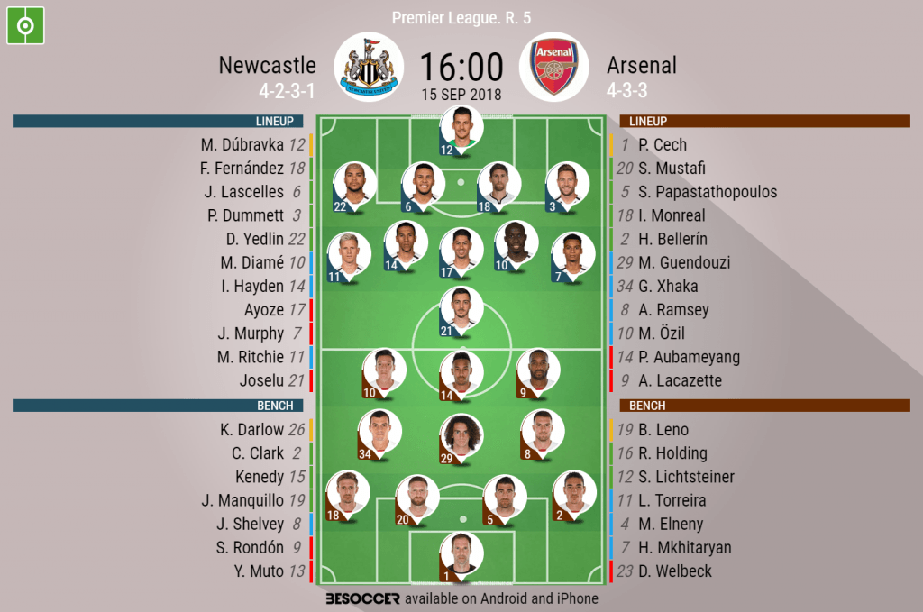 Newcastle V Arsenal - As it happened.